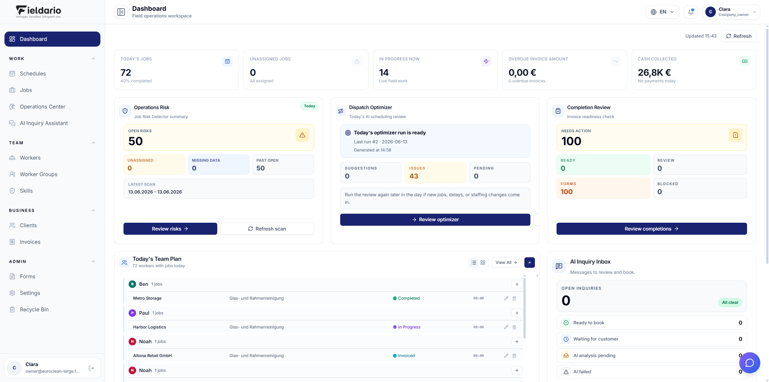 Fieldario Dashboard — operativer Überblick